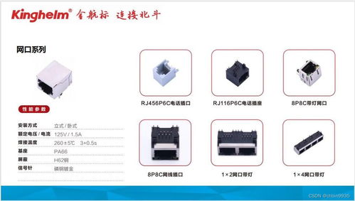 电源管理芯片是指在电子设备系统中,负责对电能的变换 分配 检测等进行管理的芯片